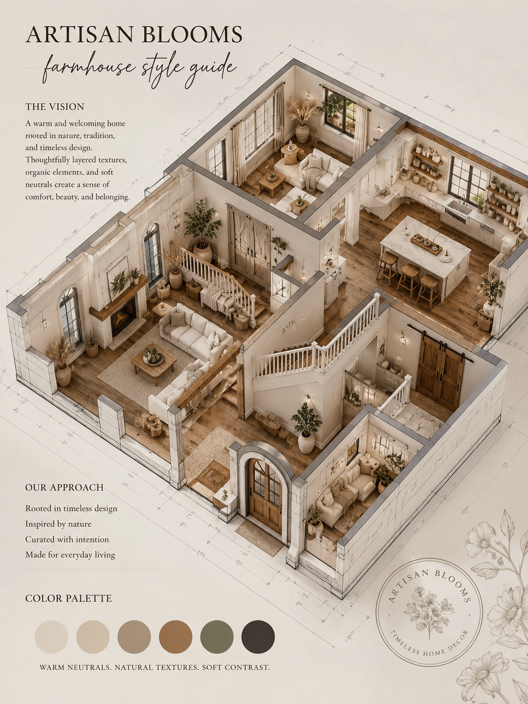 Buy farmhouse furniture Artisan Blooms Farmhouse Style Guide - Modern Cottage Farmhouse Furniture